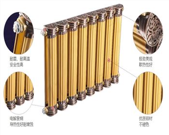 太諾暖氣片小知識(shí)